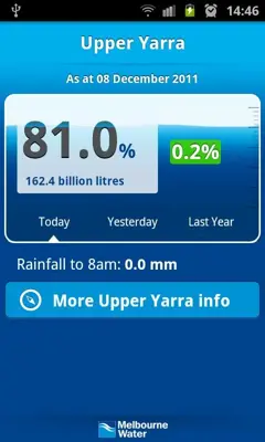 Melbourne Water android App screenshot 3