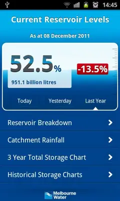 Melbourne Water android App screenshot 5