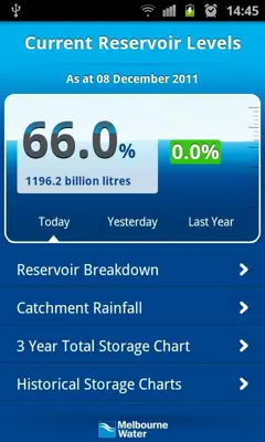 Melbourne Water android App screenshot 6